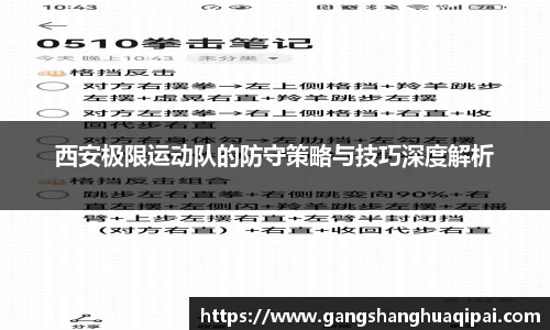 西安极限运动队的防守策略与技巧深度解析